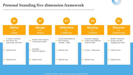 Personal Branding Five Dimension Framework Comprehensive Personal Brand Building Guide For Social Media Portrait PDF