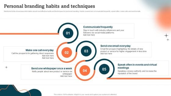Personal Branding Habits And Techniques Guide To Personal Branding Ideas PDF Personal Branding Habits And Techniques Guide To Personal Branding Ideas PDF