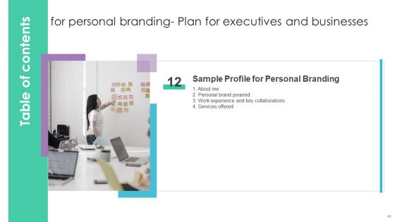 Personal Branding Plan For Executives And Businesses Ppt PowerPoint Presentation Complete Deck With Slides