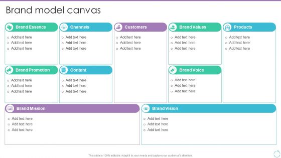 Personal Branding Plan For Executives Brand Model Canvas Clipart PDF