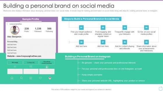 Personal Branding Plan For Executives Building A Personal Brand On Social Media Slides PDF