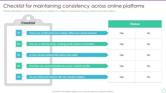 Personal Branding Plan For Executives Checklist For Maintaining Consistency Across Designs PDF