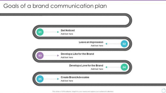 Personal Branding Plan For Executives Goals Of A Brand Communication Plan Formats PDF