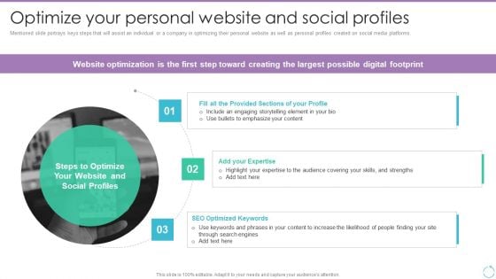 Personal Branding Plan For Executives Optimize Your Personal Website And Social Profiles Infographics PDF