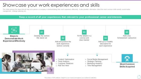 Personal Branding Plan For Executives Showcase Your Work Experiences And Skills Graphics PDF Personal Branding Plan For Executives Showcase Your Work Experiences And Skills Graphics PDF
