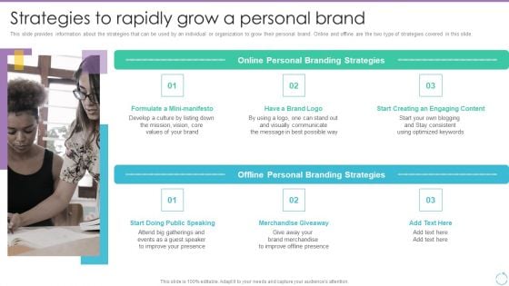 Personal Branding Plan For Executives Strategies To Rapidly Grow A Personal Brand Slides PDF Personal Branding Plan For Executives Strategies To Rapidly Grow A Personal Brand Slides PDF