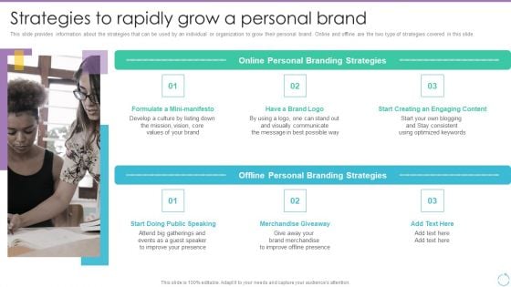 Personal Branding Plan For Executives Strategies To Rapidly Grow A Personal Brand Slides PDF