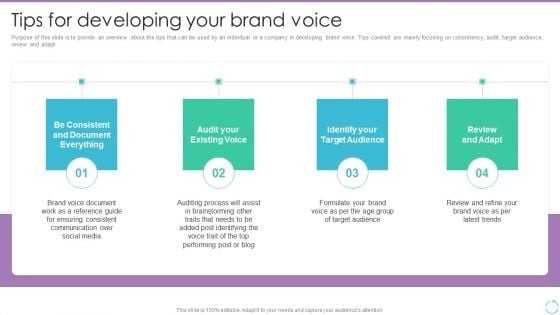 Personal Branding Plan For Executives Tips For Developing Your Brand Voice Structure PDF Personal Branding Plan For Executives Tips For Developing Your Brand Voice Structure PDF