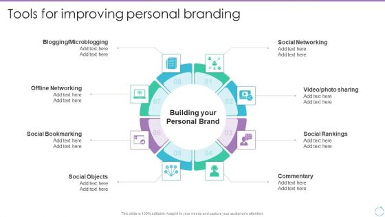 Personal Branding Plan For Executives Tools For Improving Personal Branding Mockup PDF Personal Branding Plan For Executives Tools For Improving Personal Branding Mockup PDF