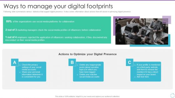 Personal Branding Plan For Executives Ways To Manage Your Digital Footprints Infographics PDF