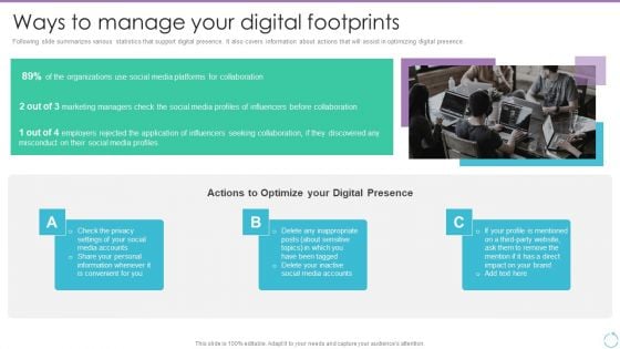 Personal Branding Plan For Executives Ways To Manage Your Digital Footprints Infographics PDF Personal Branding Plan For Executives Ways To Manage Your Digital Footprints Infographics PDF