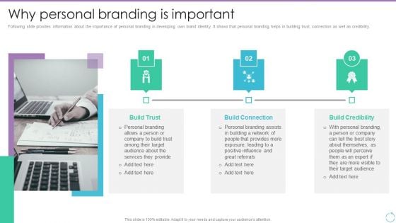 Personal Branding Plan For Executives Why Personal Branding Is Important Clipart PDF Personal Branding Plan For Executives Why Personal Branding Is Important Clipart PDF