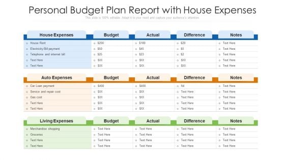 Personal Budget Plan Report With House Expenses Ppt PowerPoint Presentation Model Demonstration PDF