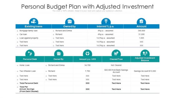 Personal Budget Plan With Adjusted Investment Ppt PowerPoint Presentation Ideas Template PDF