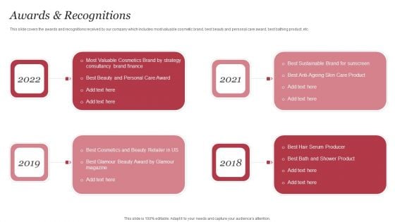 Personal Care Company Profile Awards And Recognitions Clipart PDF Personal Care Company Profile Awards And Recognitions Clipart PDF