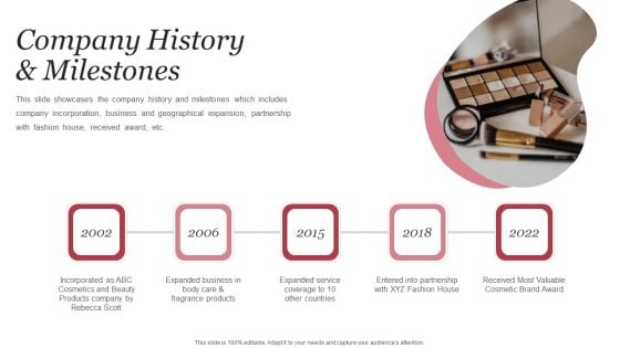 Personal Care Company Profile Company History And Milestones Clipart PDF