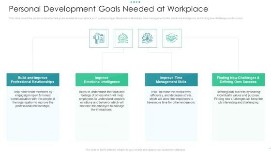 Personal Development Goals Needed At Workplace Guidelines Pdf Personal Development Goals Needed At Workplace Guidelines Pdf