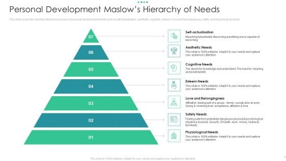 Personal Development Maslows Hierarchy Of Needs Brochure Pdf