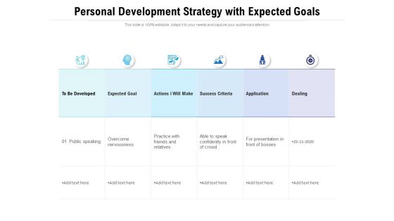 Personal Development Strategy With Expected Goals Ppt PowerPoint Presentation Gallery Topics PDF