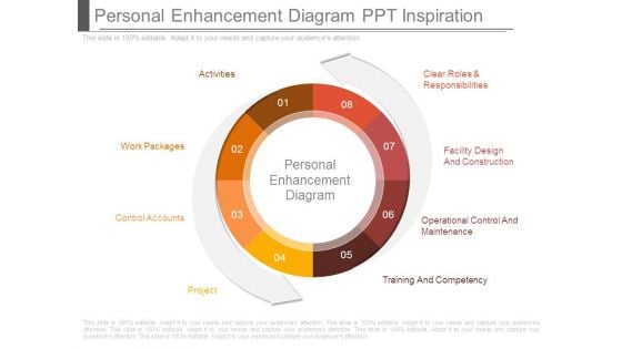 Personal Enhancement Diagram Ppt Inspiration