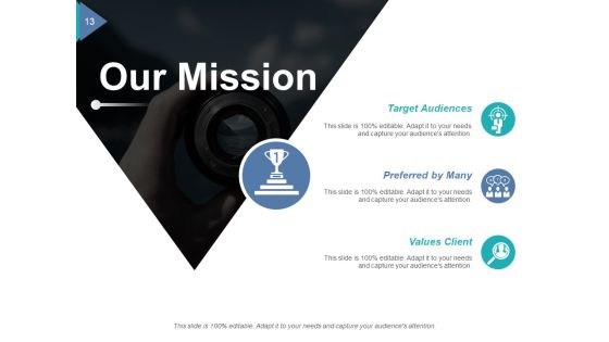 Personal Enterprise Plan Ppt PowerPoint Presentation Complete Deck With Slides Slide13