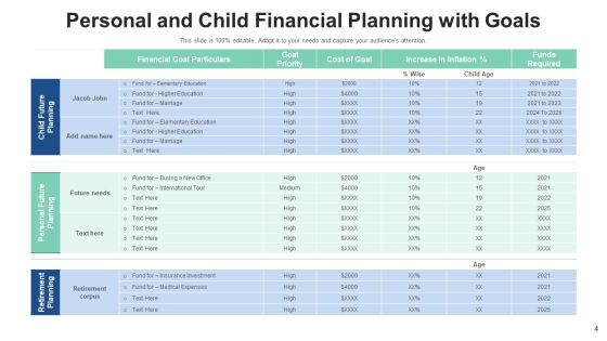 Personal Finance Budget Worksheet Ppt PowerPoint Presentation Complete Deck With Slides Slide04