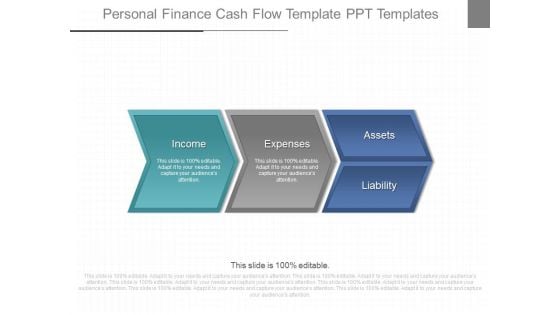 Personal Finance Cash Flow Template Ppt Templates