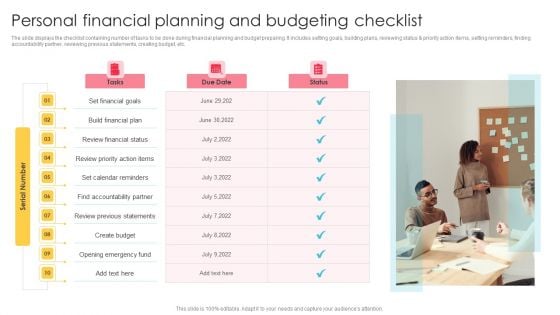 Personal Financial Planning And Budgeting Checklist Topics PDF