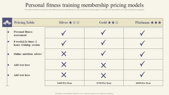 Personal Fitness Training Membership Pricing Models Microsoft PDF