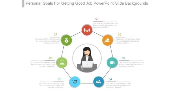 Personal Goals For Getting Good Job Powerpoint Slide Backgrounds