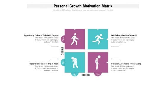 Personal Growth Motivation Matrix Ppt PowerPoint Presentation Summary Picture