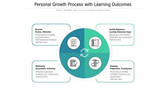 Personal Growth Process With Learning Outcomes Ppt PowerPoint Presentation Icon Backgrounds PDF