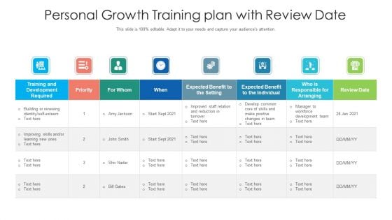 Personal Growth Training Plan With Review Date Ppt Pictures Design Templates PDF