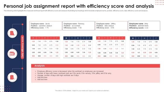 Personal Job Assignment Report With Efficiency Score And Analysis Structure PDF