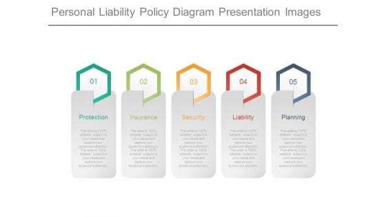 Personal Liability Policy Diagram Presentation Images