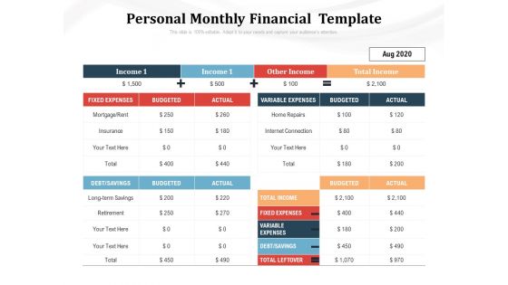 Personal Monthly Financial Template Ppt PowerPoint Presentation Visual Aids Example 2015 PDF