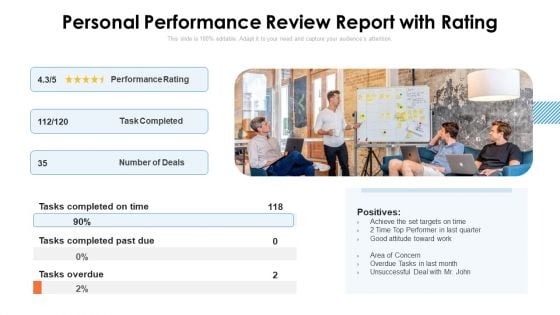 Personal Performance Review Report With Rating Ppt Layouts Aids PDF Personal Performance Review Report With Rating Ppt Layouts Aids PDF