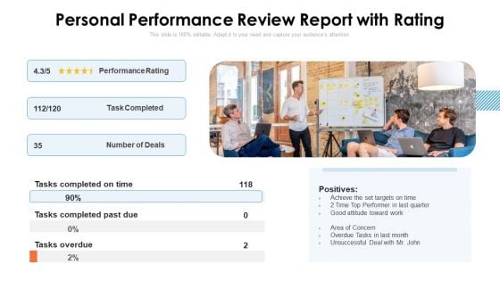 Personal Performance Review Report With Rating Ppt Layouts Aids PDF