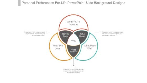 Personal Preferences For Life Powerpoint Slide Background Designs