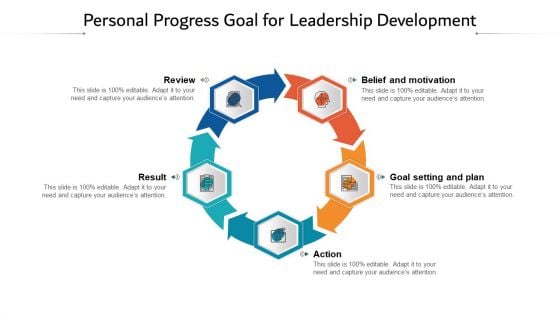Personal Progress Goal For Leadership Development Ppt PowerPoint Presentation File Pictures PDF Personal Progress Goal For Leadership Development Ppt PowerPoint Presentation File Pictures PDF