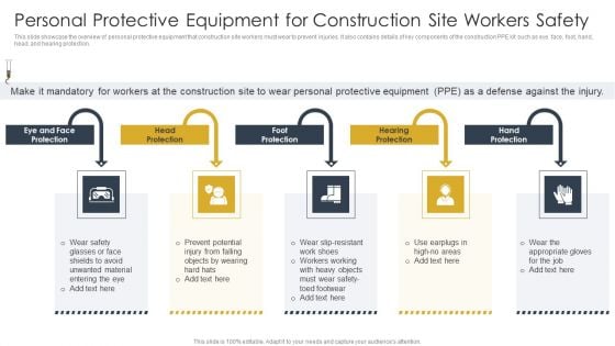 Personal Protective Equipment For Construction Site Workers Safety Construction Site Safety Plan Brochure PDF