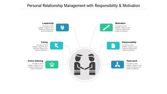 Personal Relationship Management With Responsibility And Motivation Ppt PowerPoint Presentation Icon Aids
