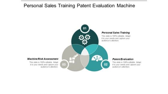 Personal Sales Training Patent Evaluation Machine Risk Assessment Ppt PowerPoint Presentation Layouts Good