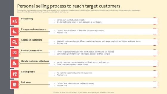 Personal Selling Process To Reach Target Customers Introduction PDF