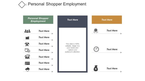 Personal Shopper Employment Ppt PowerPoint Presentation Model Elements