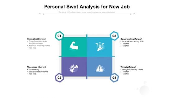 Personal Swot Analysis For New Job Ppt PowerPoint Presentation Ideas Example PDF