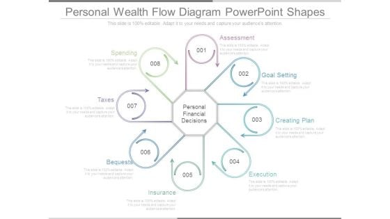 Personal Wealth Flow Diagram Powerpoint Shapes