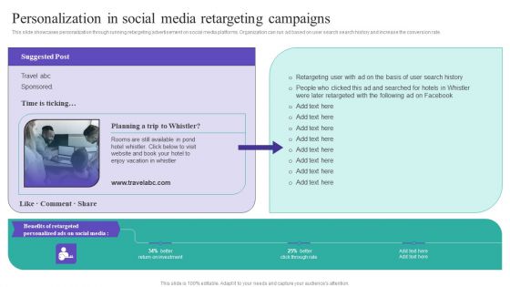 Personalization In Social Media Retargeting Campaigns Introduction PDF