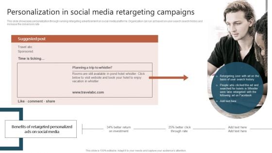 Personalization In Social Media Retargeting Campaigns Ppt Ideas Gridlines PDF