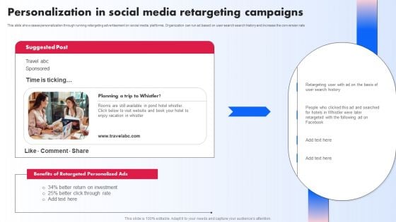 Personalization In Social Media Retargeting Campaigns Ppt PowerPoint Presentation File Example PDF